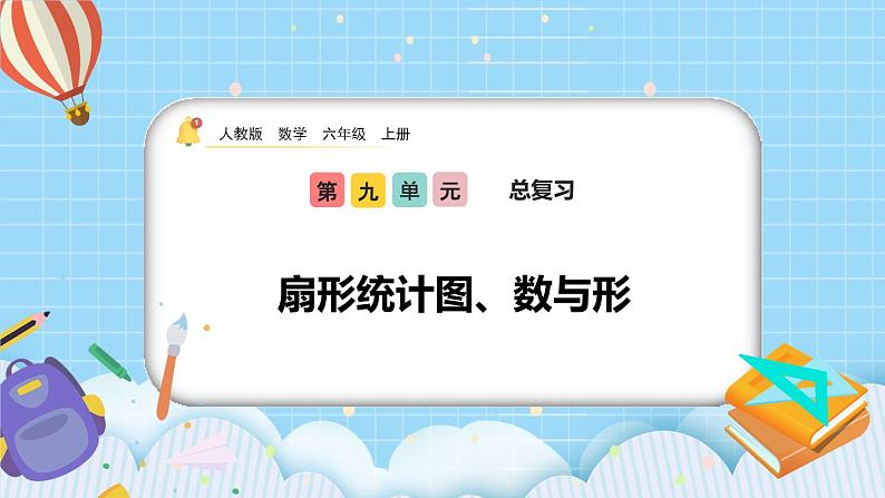 人教版数学六年级上册9.5《扇形统计图、数与形》课件01