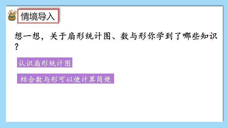 人教版数学六年级上册9.5《扇形统计图、数与形》课件02