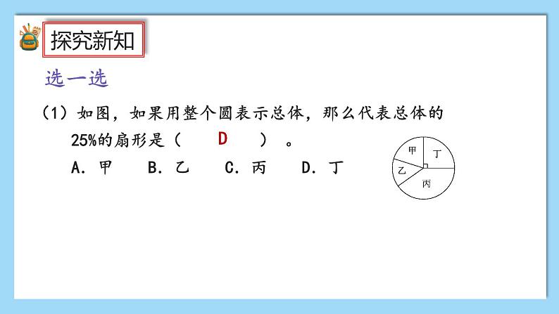 人教版数学六年级上册9.5《扇形统计图、数与形》课件04