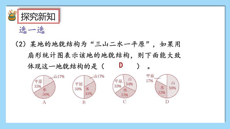 人教版数学六年级上册9.5《扇形统计图、数与形》课件05