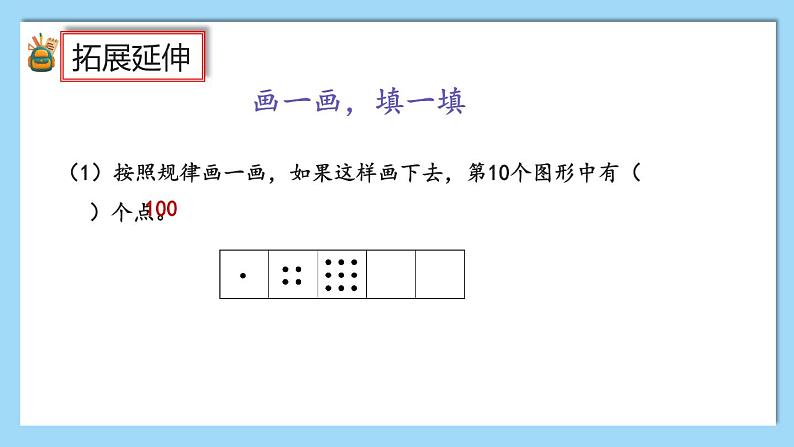 人教版数学六年级上册9.5《扇形统计图、数与形》课件07