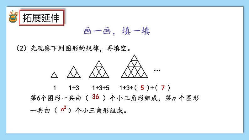 人教版数学六年级上册9.5《扇形统计图、数与形》课件08