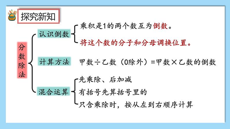 9.6《练习二十三》课件第4页