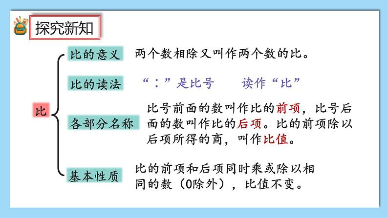 9.6《练习二十三》课件第5页