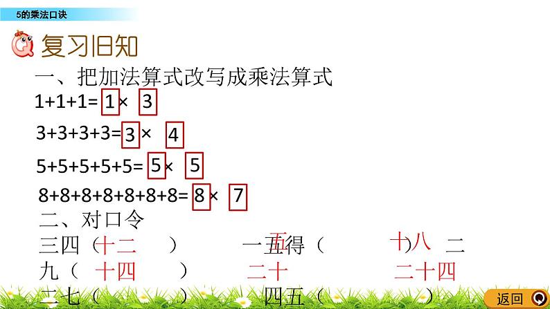 5的乘法口诀教学设计、课堂实录、作业设计02