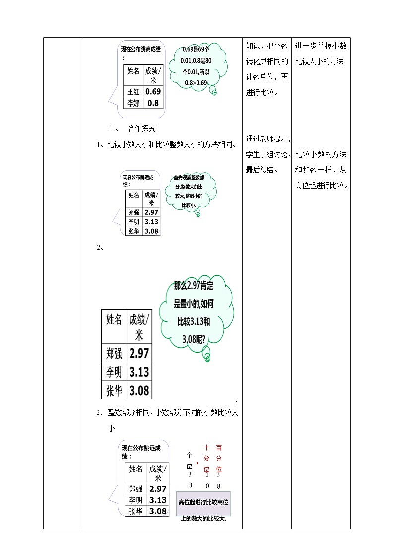 北师大版数学四年级下册第一单元比大小教学设计02