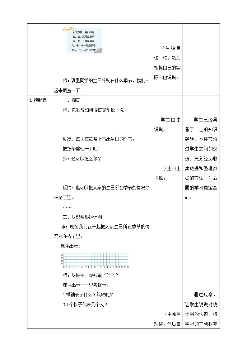 北师大版数学四年级下册《生日》教学设计02