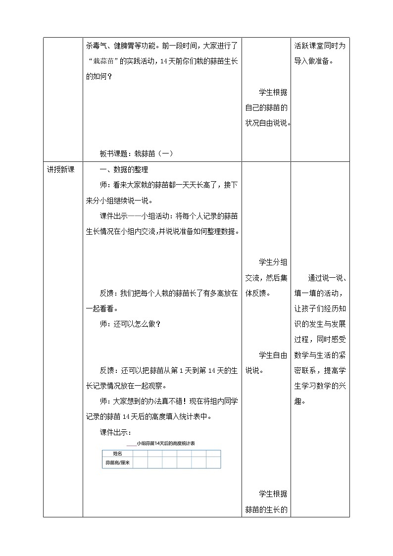 北师大版数学四年级下册《栽蒜苗（一）》教学设计02