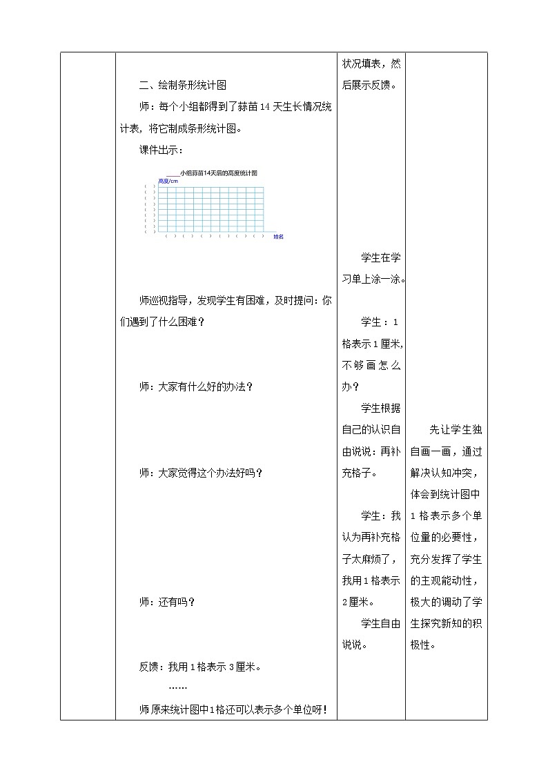 北师大版数学四年级下册《栽蒜苗（一）》教学设计03