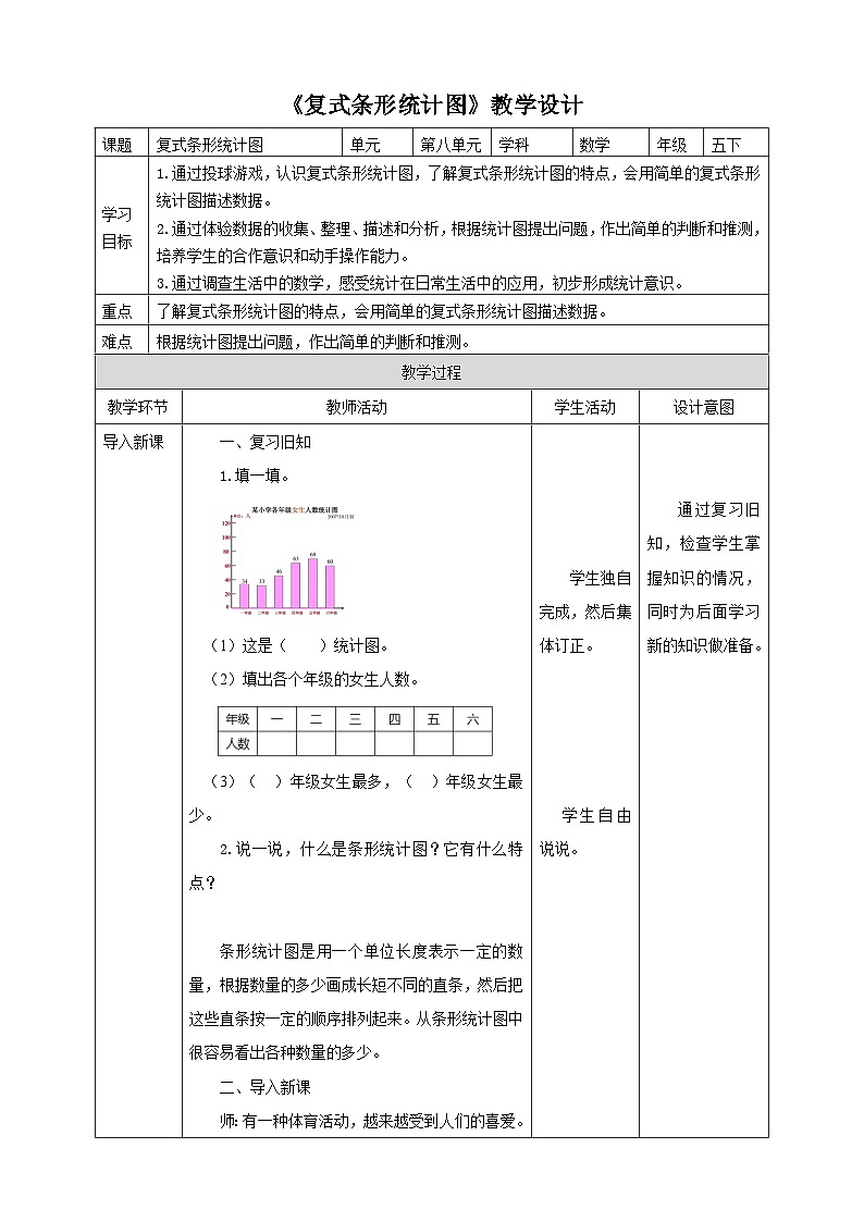 北师大版数学五年级下册《复式条形统计图》教学设计01