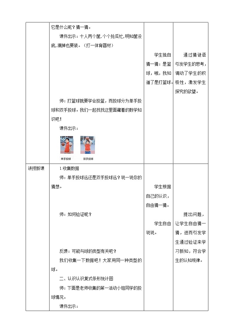 北师大版数学五年级下册《复式条形统计图》教学设计02