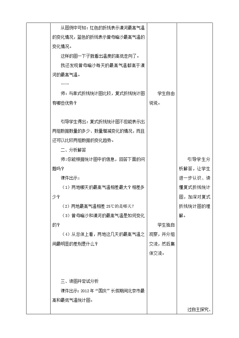 北师大版数学五年级下册《复式折线统计图》教学设计第3页