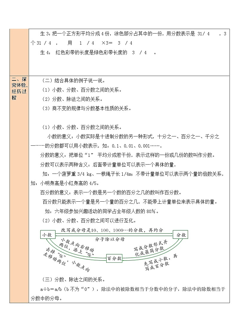 北师大版数学六年级下册第2课时 小数、分数、百分数教案第2页
