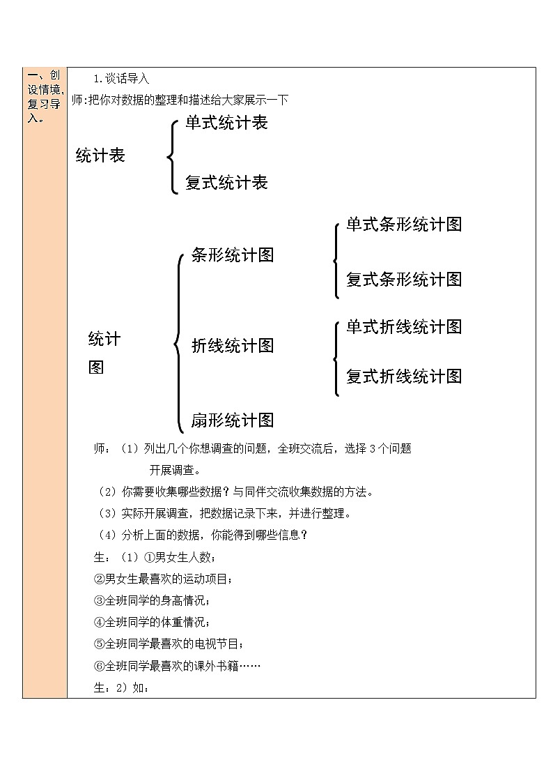 北师大版数学六年级下册第1节 统计教案02
