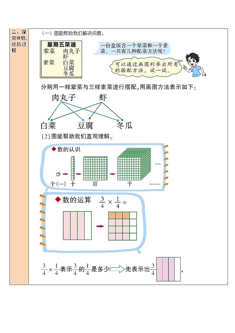 北师大版数学六年级下册第1课时 解决问题的策略（1）教案02
