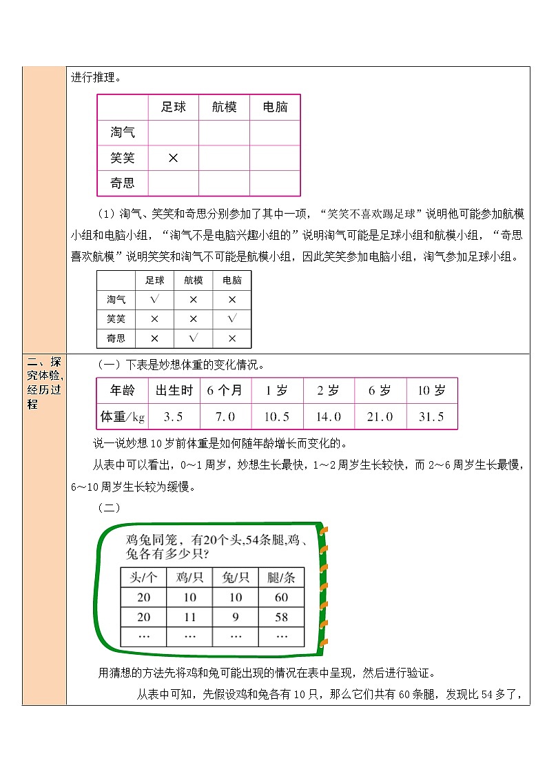 北师大版数学六年级下册第2课时 解决问题的策略（2）教案第2页