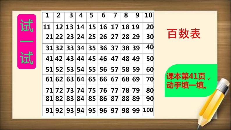 一年级下册数学人教版4.2《数的顺序+比较大小》（课件）第3页