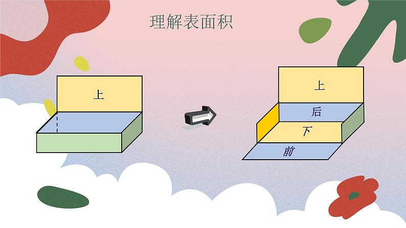 人教版五年级数学下册《3.2长方体和正方体的表面积》（课件）第6页