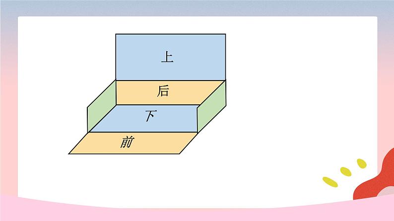 人教版五年级数学下册《3.2长方体和正方体的表面积》（课件）第8页