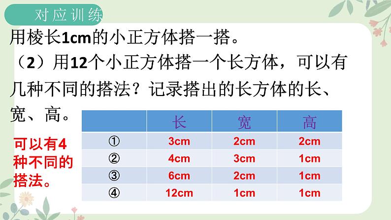 五年级下册数学人教版3.1.2《正方体》（课件）第8页