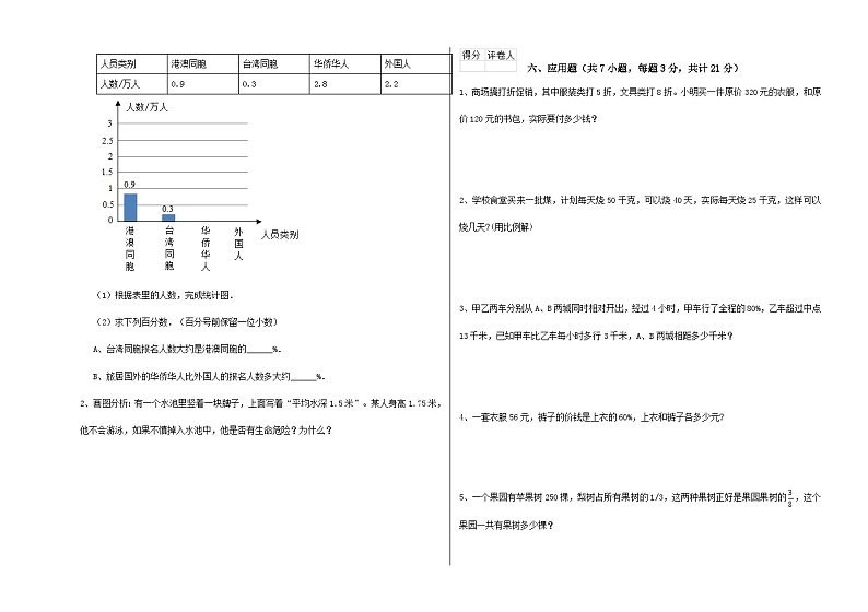 全真模拟练习考试试题C卷（试题）-2023-2024学年六年级下册数学北师大版03