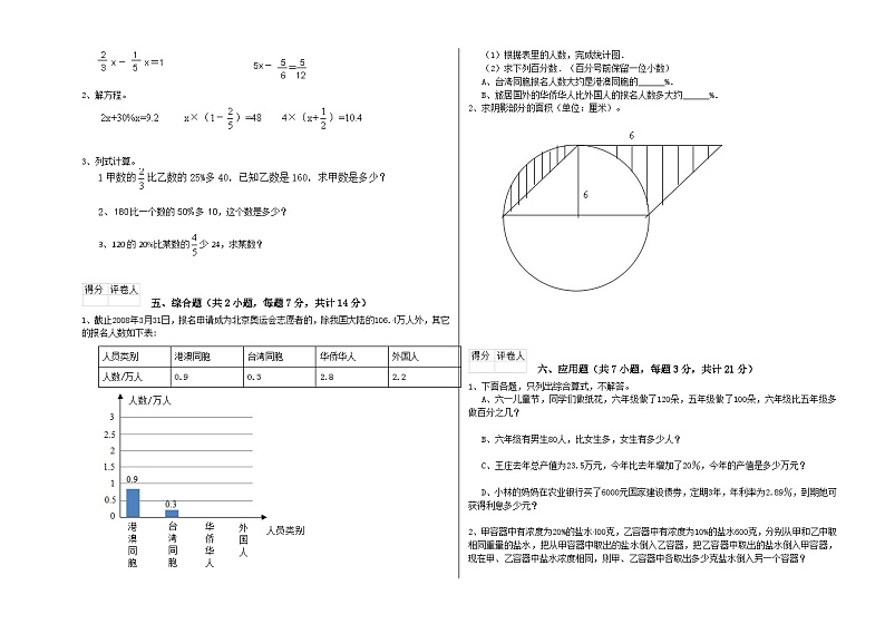 全真模拟练习考试（试题）-2023-2024学年六年级下册数学人教版第2页