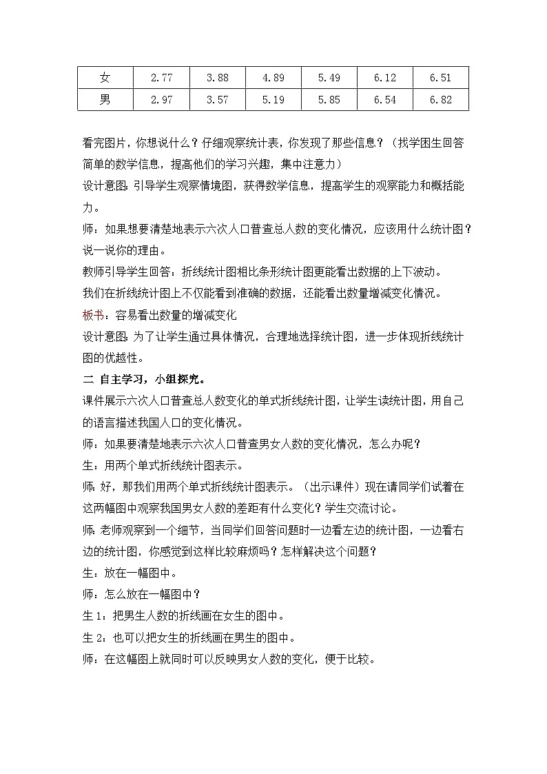 七 折线统计图 第3课时 复式折线统计图  教案02