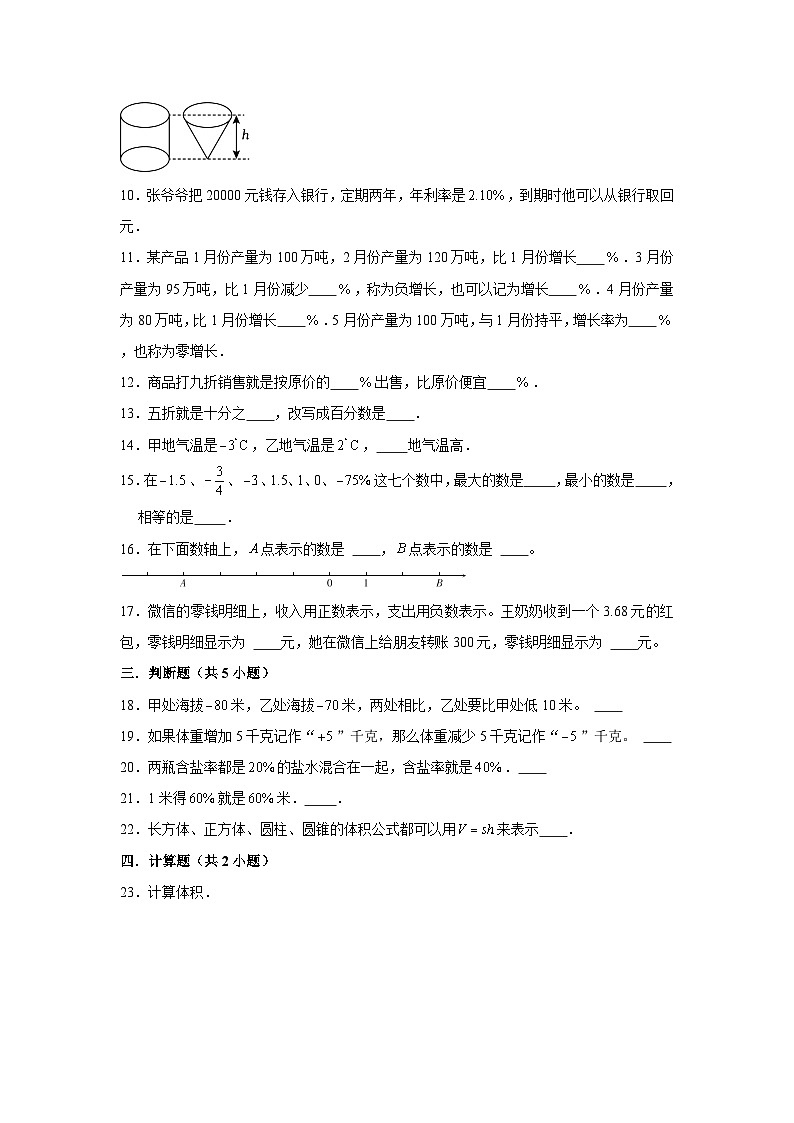 湖南省长沙市2023-2024学年六年级下学期数学高频易错期中培优卷（人教版）02