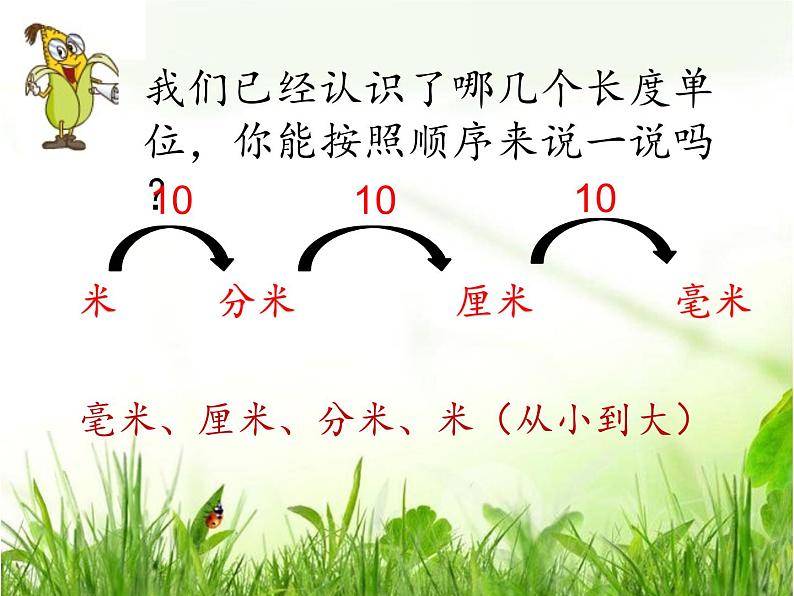 苏教版二年级下册数学《简单的单位换算》（课件）第2页