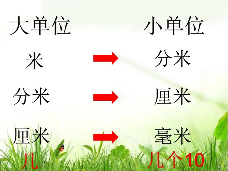 苏教版二年级下册数学《简单的单位换算》（课件）第7页