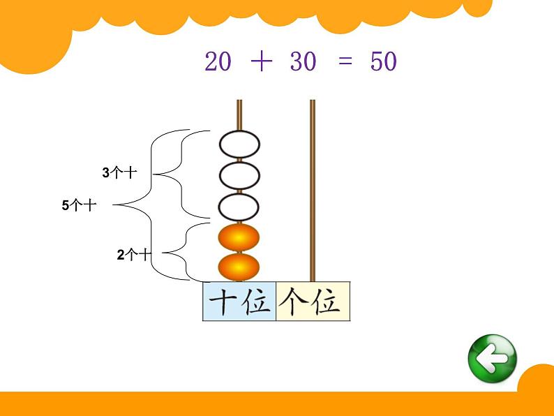 北师大版一年级下册数学《小兔请客》（课件）08