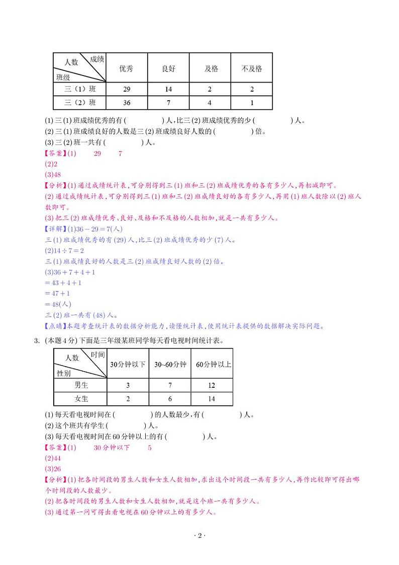 【解析】第三单元复式统计表检测卷（提高卷）--2024年三年级数学下册 人教版第2页