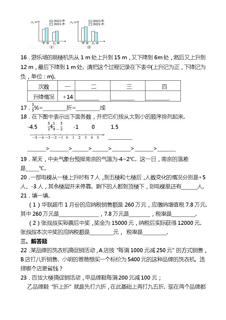 人教版2023-2024学年六年级下册第一次月考数学模拟试题（附答案）第3页