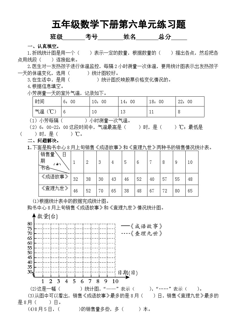 小学数学西师版五年级下册第六单元《折线统计图》练习题（无答案）第1页