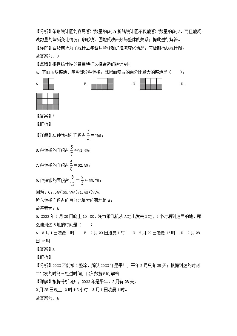 2021-2022年辽宁省沈阳市大东区六年级下册期末数学试卷及答案(北师大版)02