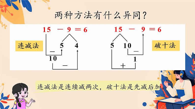 人教版小学一年级数学下册 十几减9 课件07