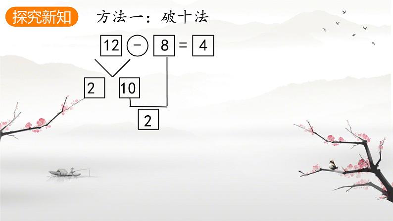 人教版小学一年级数学下册 十几减8、7、6 课件第3页