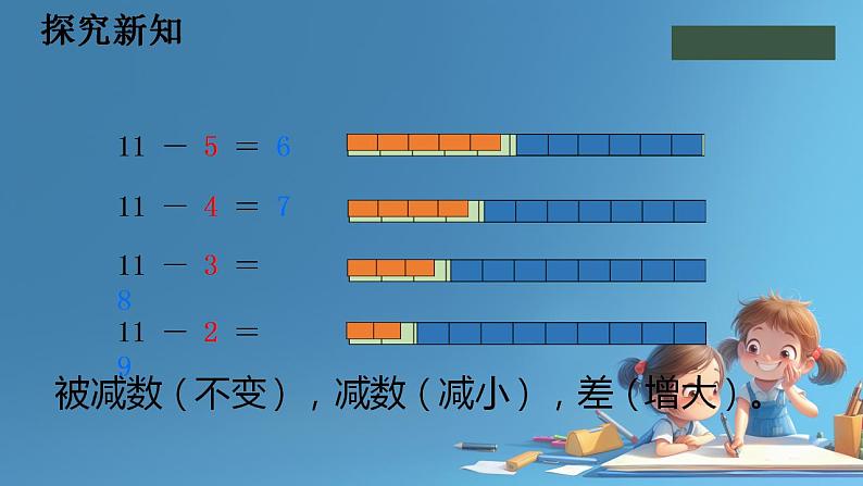 人教版小学一年级数学下册 十几减5、4、3、2 课件第5页