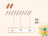 人教版小学一年级数学下册 100以内数的认识 数的读写课件