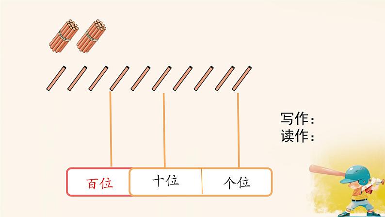 人教版小学一年级数学下册 100以内数的认识 数的读写课件05