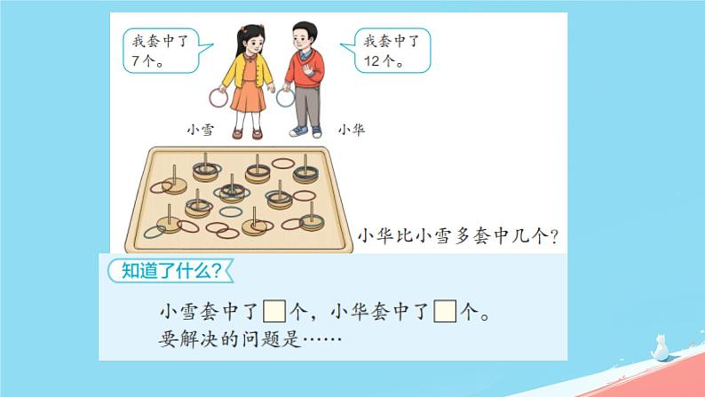 人教版小学一年级数学下册 100以内数的认识 整十数加减一位数解决问题课件第4页