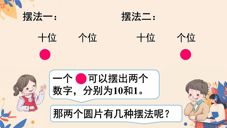 人教版小学一年级数学下册 100以内数的认识 整十数加减一位数课件第4页