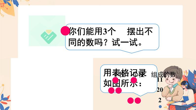 人教版小学一年级数学下册 100以内数的认识 整十数加减一位数课件第5页