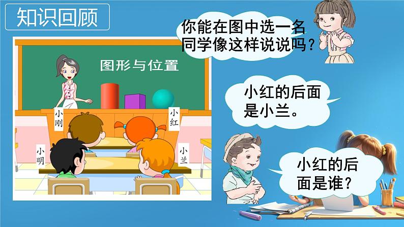 人教版小学一年级数学下册 总复习   位置和图形-认识钟表 课件02