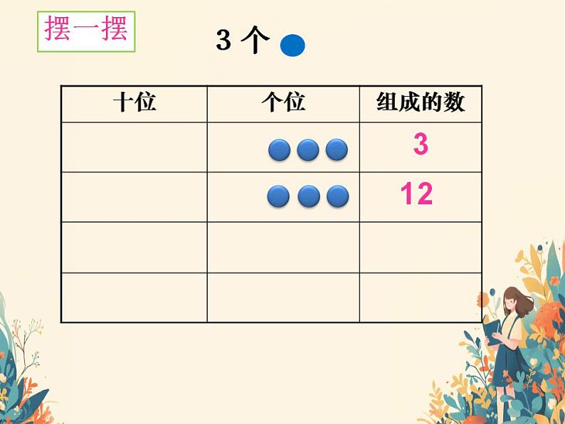 人教版小学一年级数学下册 摆一摆 想一想 课件第8页