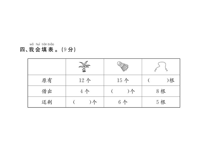 第2单元素养达标测试卷课件PPT第7页