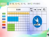 人教版三年级下册数学第五单元《长方形、正方形的面积计算（例4）》课件