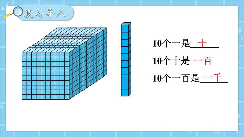 北师大版小学数学四上第一单元第1课时《数一数》课件第2页