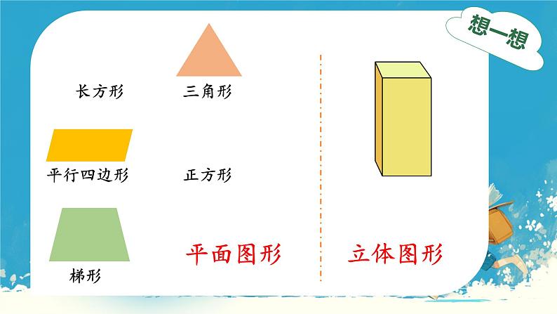 人教版五年级下册数学《长方体认识》（课件）第2页