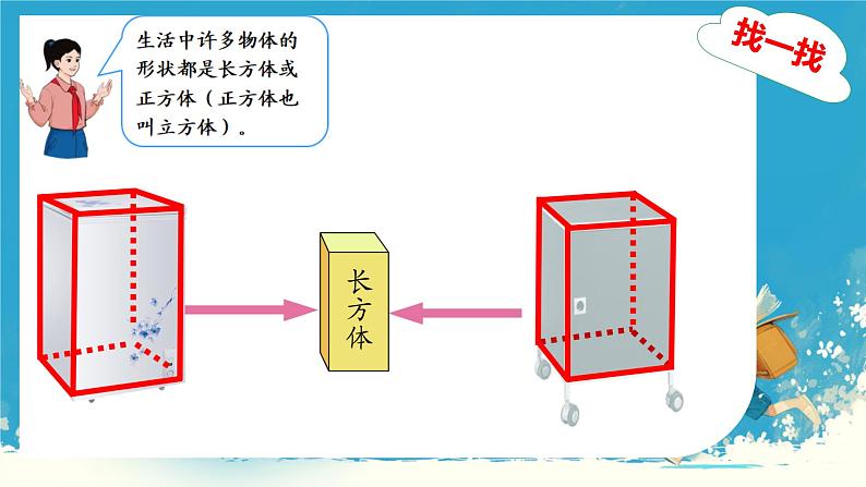 人教版五年级下册数学《长方体认识》（课件）第4页